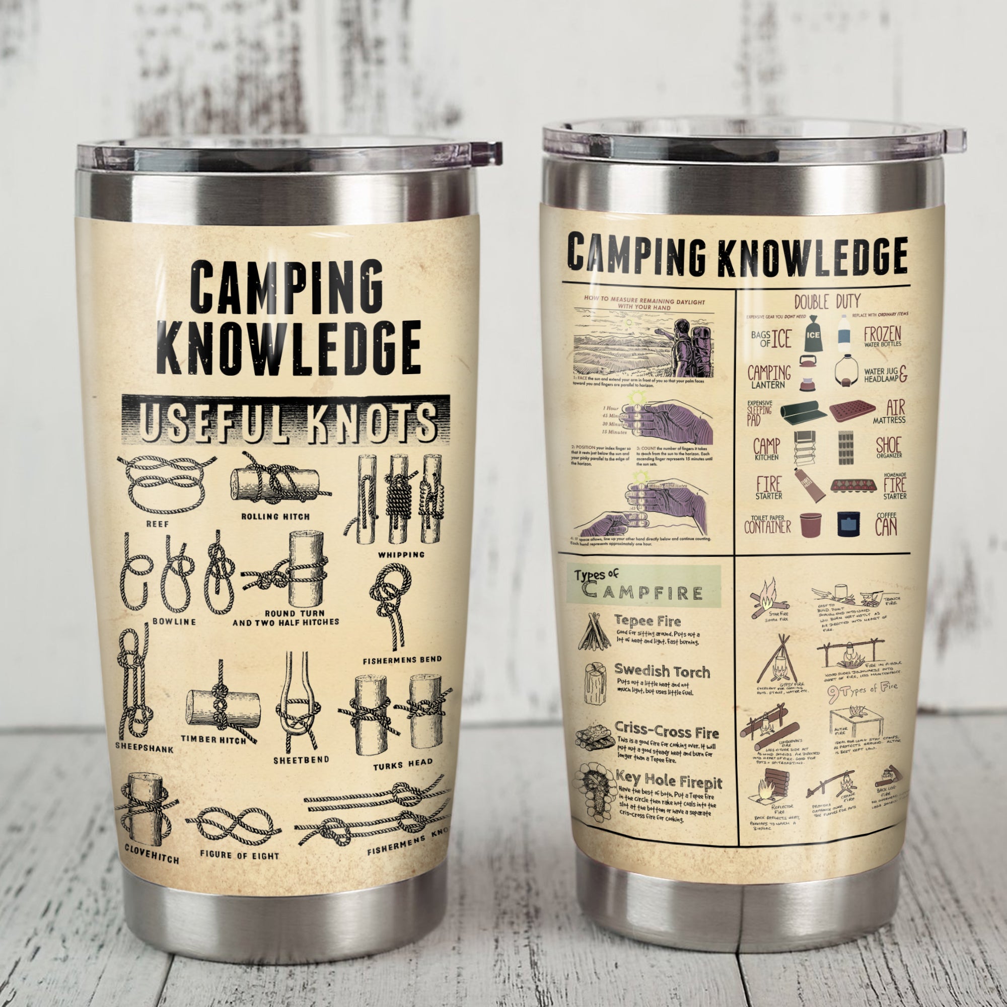 Camping Knowledge Camping Camfire Tumbler 1 2021